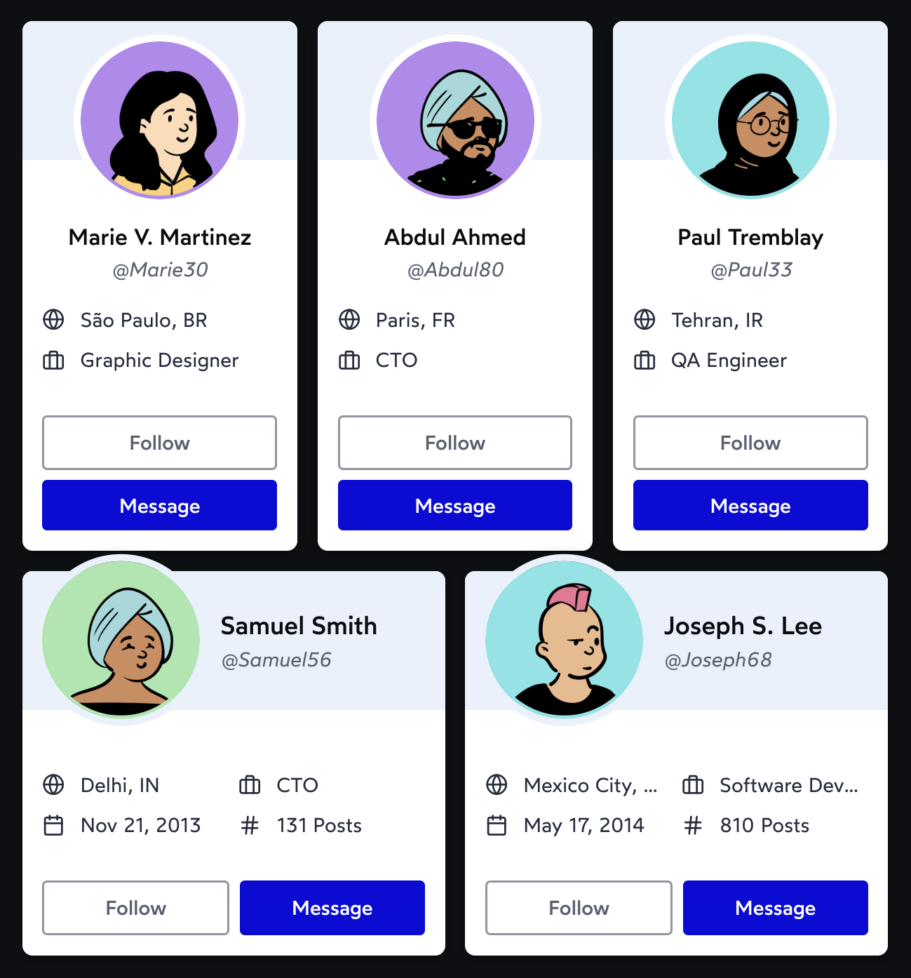 A grid of profile cards with two rows. The first row has 3 cards, and each card uses the 'narrow' layout. The second row has 2 cards, and each card uses the 'wide' layout.